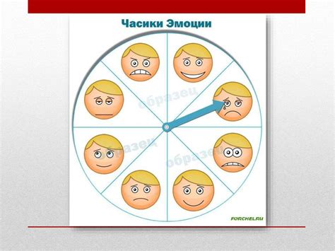Способ общения и выражения эмоций