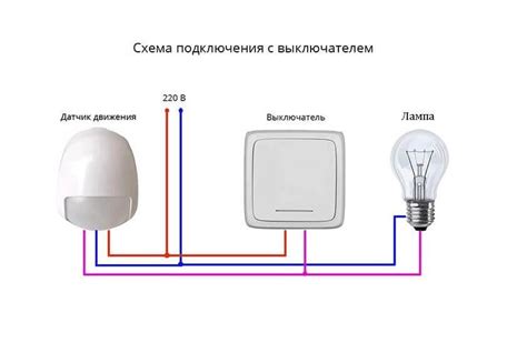 Способ №4: Установка датчика движения