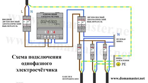 Способ 1: Использование счетчика электроэнергии