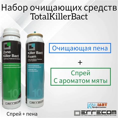 Способ 2: Использование специальных очищающих средств