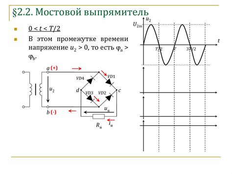 Способ 3: Преобразование постоянного тока в переменный