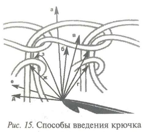 Способ 4: Использование крючка