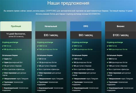 Справочник тарифных планов домашнего интернета: сравнение и характеристики