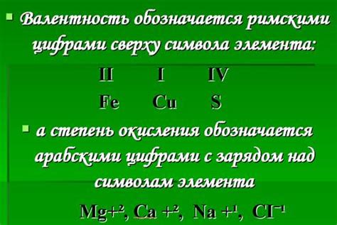 Сравнение различных методов определения степени окисления металла