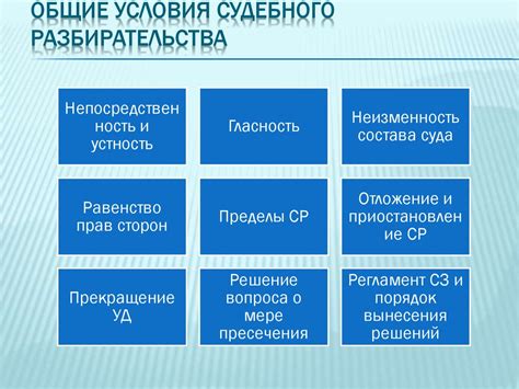 Сравнение расходов на судебное разбирательство и медиацию
