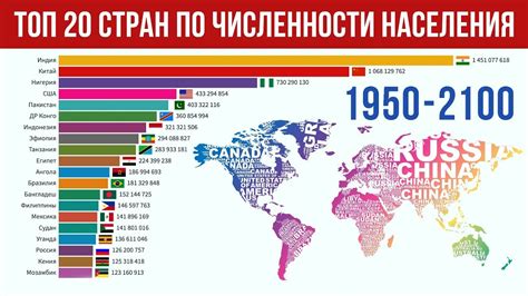 Сравнение ситуации в разных странах