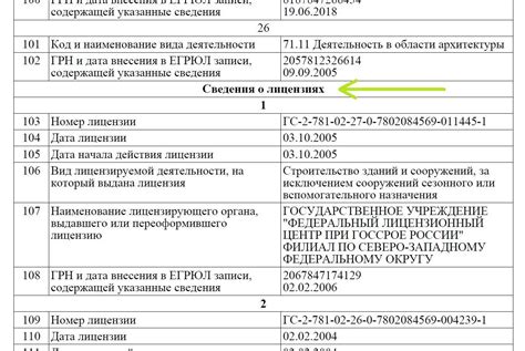 Сроки и стоимость получения ОГРНИП