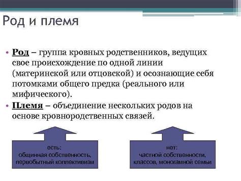Сроки обмывания покойника у кровных родственников: