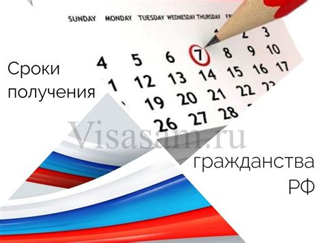 Сроки получения гражданства России для таджикской девушки
