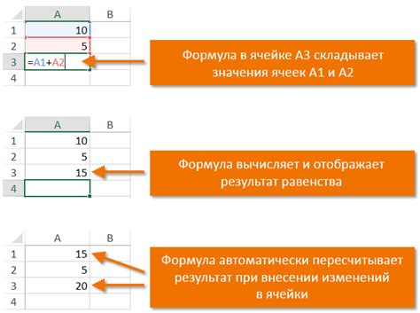 Ссылки на ячейки и диапазоны в Excel формулах