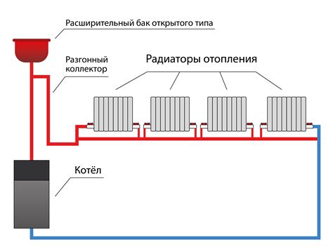 Старение и износ системы отопления в электричках