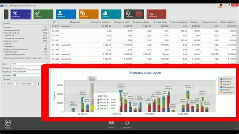 Статистика и эффективность работы