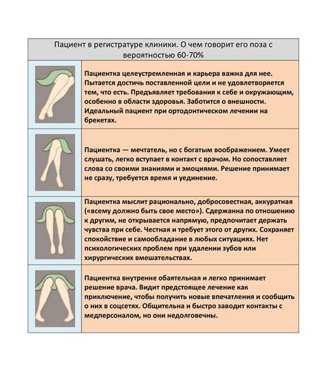 Статусная поза