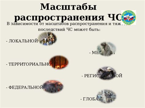 Статус населения и масштабы распространения