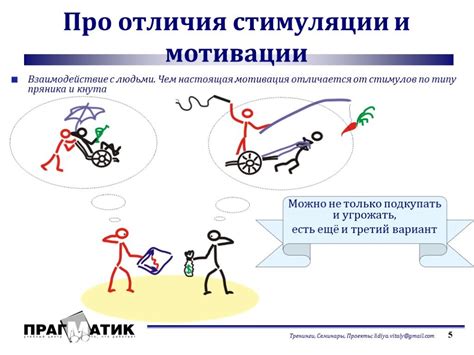Стимулирование интереса отцом к детским занятиям
