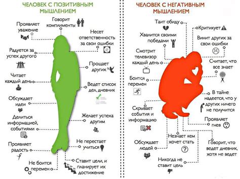 Стимуляция позитивного развития