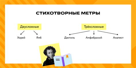 Стихотворный стиль и формат