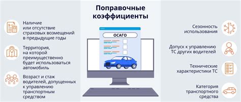 Стоимость дублирования ключа без чипа: что влияет на цену
