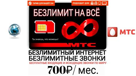 Стоимость защитника от МТС
