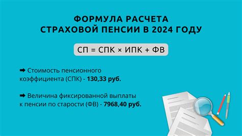 Стоимость и возможные выплаты