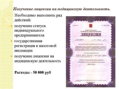 Стоимость получения статуса индивидуального предпринимателя
