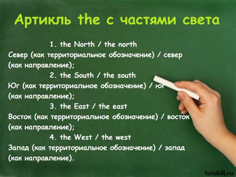 Страны, перед названиями которых не используется артикль