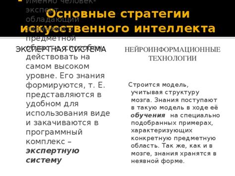 Стратегии обучения искусственного интеллекта