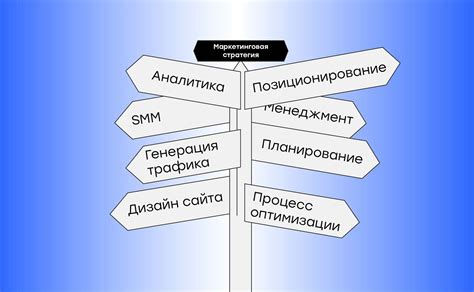 Стратегии повышения эффективности рынка