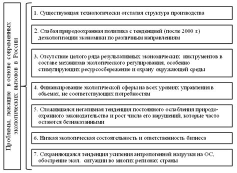 Стратегии преодоления экологических вызовов