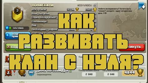 Стратегии развития клана