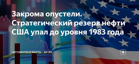 Стратегический резерв США и СССР