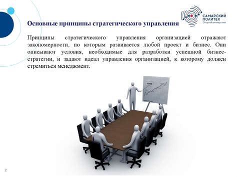 Стратегическое управление и его значимость