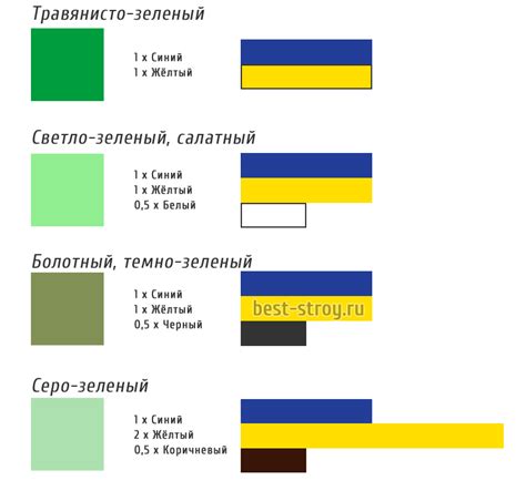 Стратегия смешивания желтого и белого