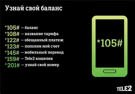 Страховка номера Теле2 от потери активности