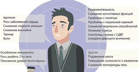 Стресс и недостаток отдыха