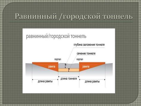 Строительство тоннелей и их особенности