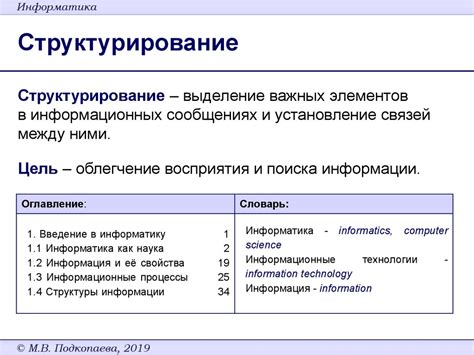 Структурирование информации в конспекте