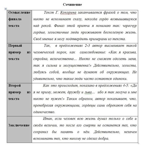 Структурируйте свои мысли перед тем, как начинать писать