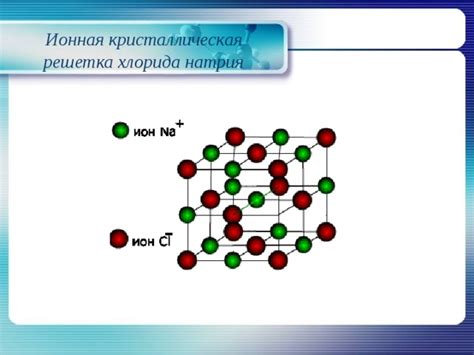 Структурные особенности кристаллического хлорида натрия