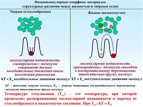 Структурные различия