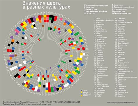 Судейская символика в других странах