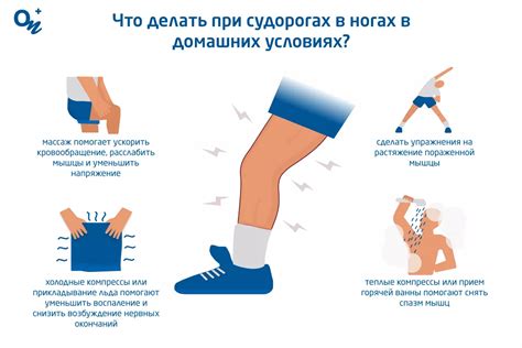 Судороги в ногах