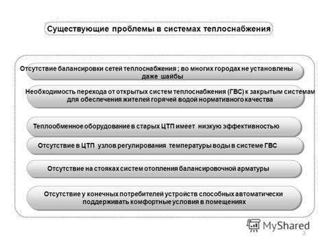 Существующие проблемы в системе