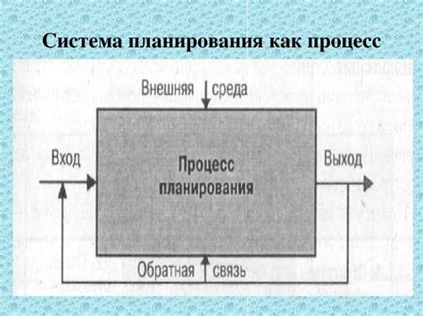 Сущность и принципы косинусной теоремы