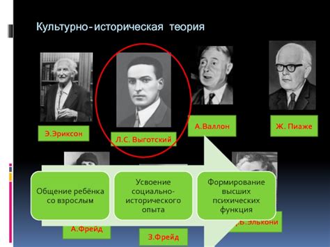 Сущность феномена "Любовь без причины"