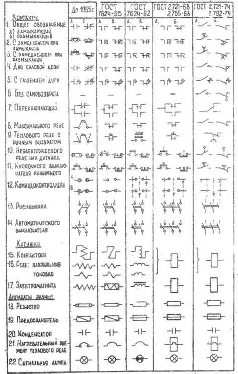 Схематическое обозначение фигуры мамы и коляски