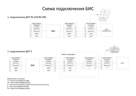 Схема подключения бис: описание основных элементов системы