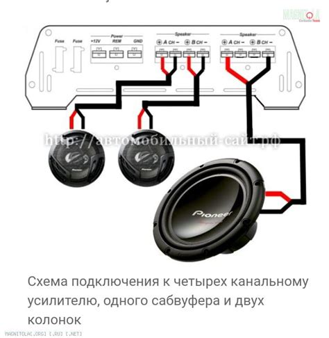 Схема подключения динамиков к усилителю