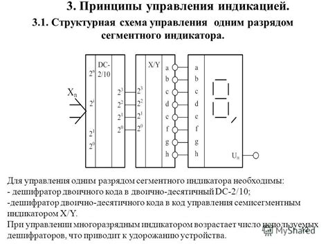 Схема управления разрядом