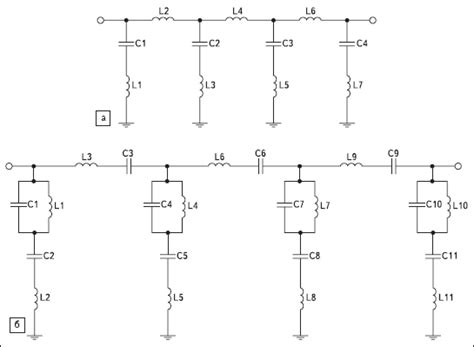 Схема 1: Использование высокочастотных фильтров